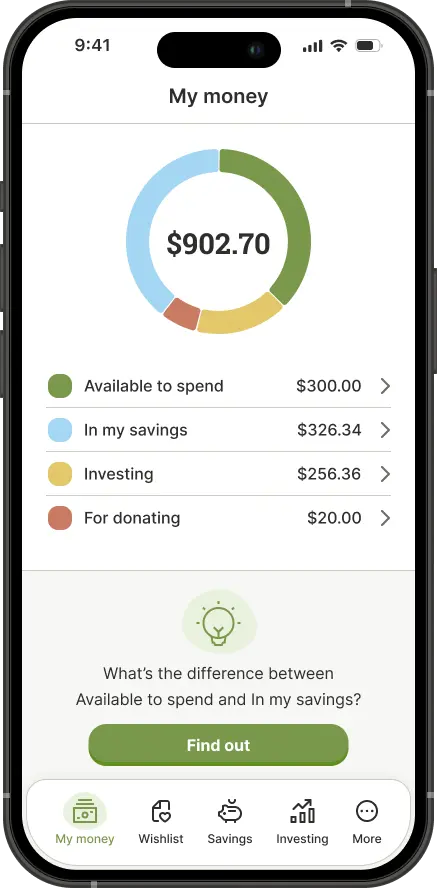 Polished design of exploring money management