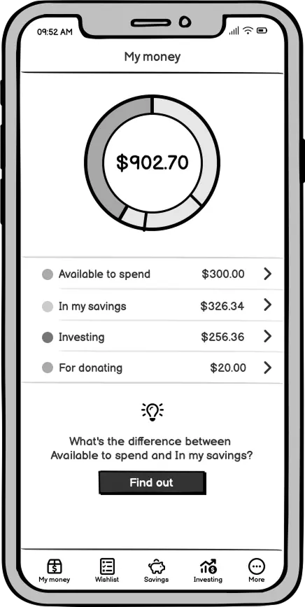 Wireframe exploring money management