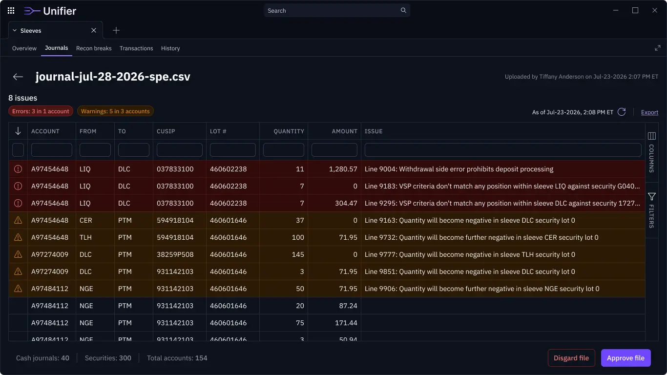 Journals details screen