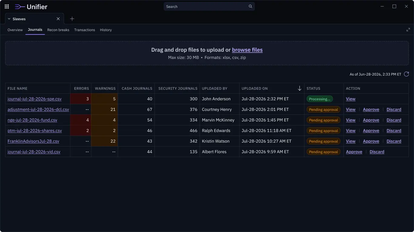 Journal processing screen